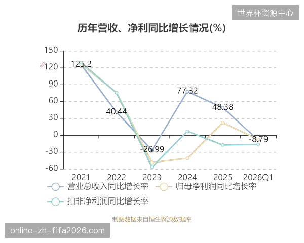 三线城市商业路跑货物破损率同比下降22%的供应链技术支撑